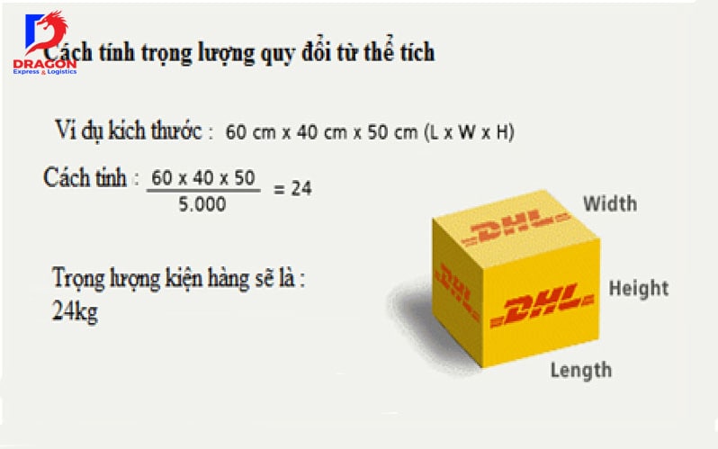 cong-thuc-gui-hang